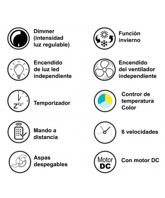 Ventilador Techo C/luz Luminous