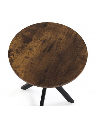 Mesa Auxiliar Industry