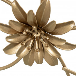 Deco Pared Metal Flores