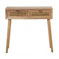 Consolas y Recibidor